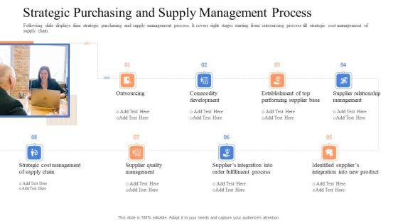 Instigating_Efficient_Value_Process_Management_In_Organization_Ppt_PowerPoint_Presentation_Complete_Deck_With_Slides_Slide_14.jpg