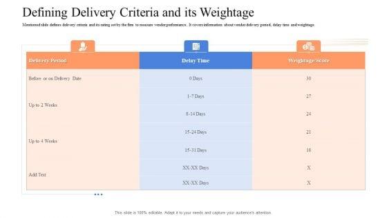 Instigating_Efficient_Value_Process_Management_In_Organization_Ppt_PowerPoint_Presentation_Complete_Deck_With_Slides_Slide_20.jpg