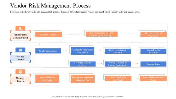 Instigating_Efficient_Value_Process_Management_In_Organization_Ppt_PowerPoint_Presentation_Complete_Deck_With_Slides_Slide_24.jpg