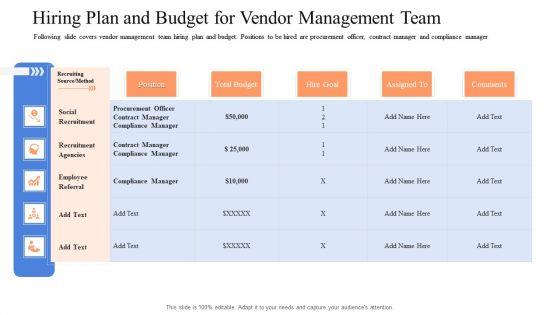 Instigating_Efficient_Value_Process_Management_In_Organization_Ppt_PowerPoint_Presentation_Complete_Deck_With_Slides_Slide_27.jpg