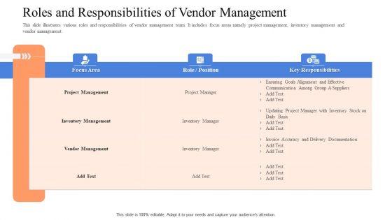 Instigating_Efficient_Value_Process_Management_In_Organization_Ppt_PowerPoint_Presentation_Complete_Deck_With_Slides_Slide_29.jpg