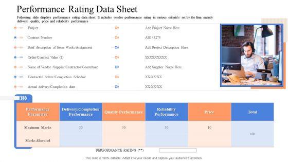 Instigating_Efficient_Value_Process_Management_In_Organization_Ppt_PowerPoint_Presentation_Complete_Deck_With_Slides_Slide_31.jpg