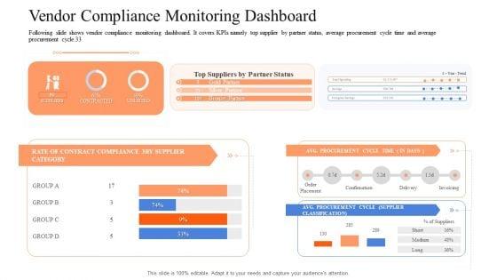 Instigating_Efficient_Value_Process_Management_In_Organization_Ppt_PowerPoint_Presentation_Complete_Deck_With_Slides_Slide_39.jpg