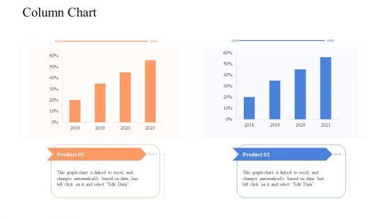 Instigating_Efficient_Value_Process_Management_In_Organization_Ppt_PowerPoint_Presentation_Complete_Deck_With_Slides_Slide_52.jpg