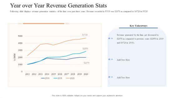 Instigating_Efficient_Value_Process_Year_Over_Year_Revenue_Generation_Stats_Guidelines_PDF_Slide_1.jpg