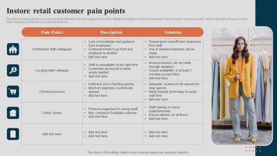 Instore_Retail_Customer_Pain_Points_Information_PDF_Slide_1.jpg