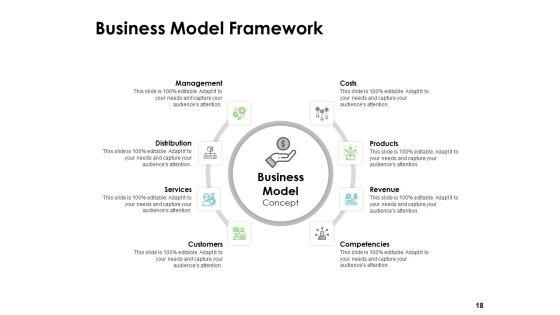 Instruction_Manuals_For_Business_Ppt_PowerPoint_Presentation_Complete_Deck_With_Slides_Slide_18.jpg