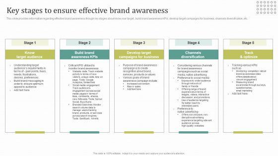 Instructions_For_Brand_Performance_Management_Team_Key_Stages_To_Ensure_Effective_Brand_Awareness_Topics_PDF_Slide_1.jpg