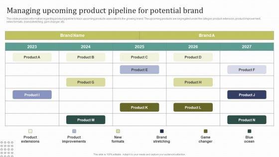 Instructions_For_Brand_Performance_Management_Team_Managing_Upcoming_Product_Pipeline_Pictures_PDF_Slide_1.jpg