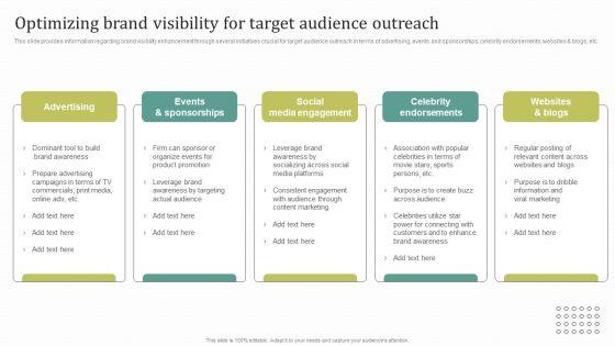 Instructions_For_Brand_Performance_Management_Team_Optimizing_Brand_Visibility_For_Target_Audience_Elements_PDF_Slide_1.jpg
