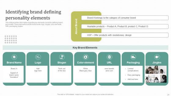 Instructions_For_Brand_Performance_Management_Team_Ppt_PowerPoint_Presentation_Complete_Deck_With_Slides_Slide_24.jpg