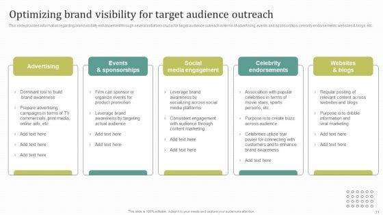 Instructions_For_Brand_Performance_Management_Team_Ppt_PowerPoint_Presentation_Complete_Deck_With_Slides_Slide_31.jpg