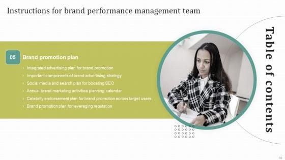 Instructions_For_Brand_Performance_Management_Team_Ppt_PowerPoint_Presentation_Complete_Deck_With_Slides_Slide_32.jpg