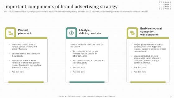 Instructions_For_Brand_Performance_Management_Team_Ppt_PowerPoint_Presentation_Complete_Deck_With_Slides_Slide_34.jpg