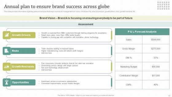 Instructions_For_Brand_Performance_Management_Team_Ppt_PowerPoint_Presentation_Complete_Deck_With_Slides_Slide_43.jpg