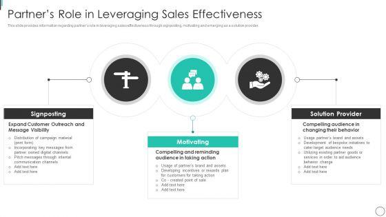 Instructions_Playbook_For_B2B_Sales_Executive_Partners_Role_In_Leveraging_Sales_Effectiveness_Template_PDF_Slide_1.jpg