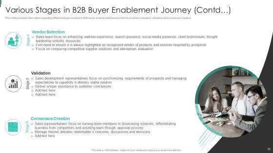 Instructions_Playbook_For_B2B_Sales_Executive_Ppt_PowerPoint_Presentation_Complete_Deck_With_Slides_Slide_12.jpg
