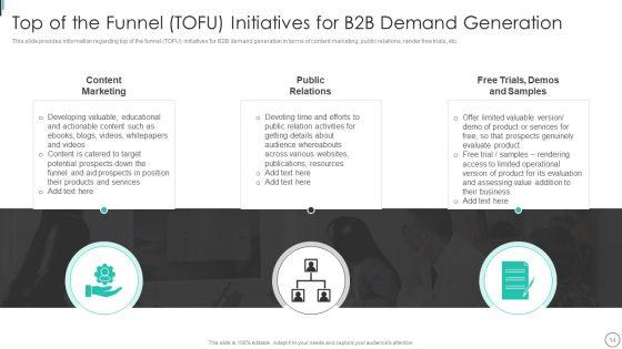 Instructions_Playbook_For_B2B_Sales_Executive_Ppt_PowerPoint_Presentation_Complete_Deck_With_Slides_Slide_14.jpg