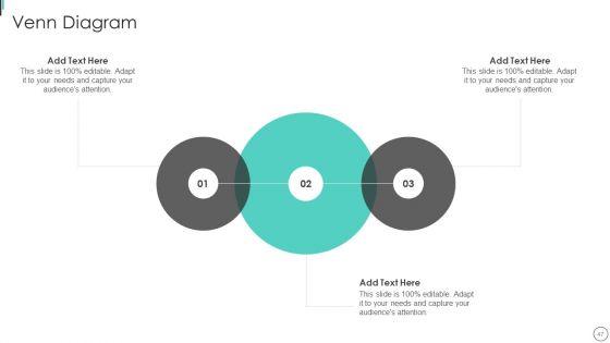 Instructions_Playbook_For_B2B_Sales_Executive_Ppt_PowerPoint_Presentation_Complete_Deck_With_Slides_Slide_47.jpg