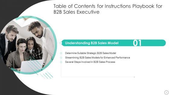 Instructions_Playbook_For_B2B_Sales_Executive_Ppt_PowerPoint_Presentation_Complete_Deck_With_Slides_Slide_4.jpg