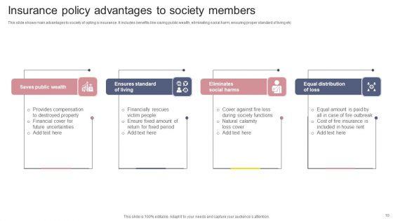 Insurance_Advantages_Ppt_PowerPoint_Presentation_Complete_Deck_With_Slides_Slide_10.jpg