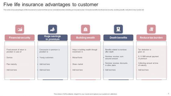 Insurance_Advantages_Ppt_PowerPoint_Presentation_Complete_Deck_With_Slides_Slide_2.jpg