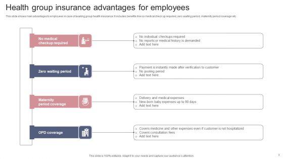 Insurance_Advantages_Ppt_PowerPoint_Presentation_Complete_Deck_With_Slides_Slide_3.jpg
