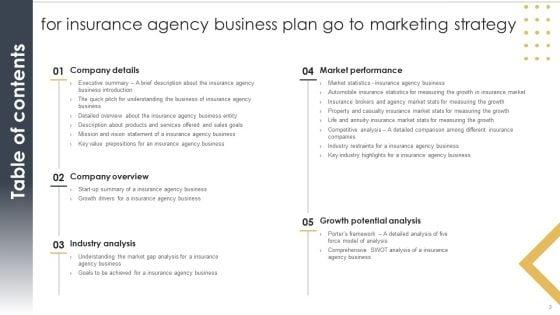 Insurance_Agency_Business_Plan_Go_To_Marketing_Strategy_Slide_3.jpg