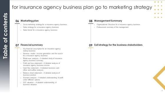 Insurance_Agency_Business_Plan_Go_To_Marketing_Strategy_Slide_4.jpg