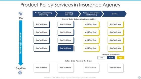 Insurance_Agency_Ppt_PowerPoint_Presentation_Complete_Deck_With_Slides_Slide_11.jpg