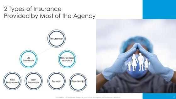 Insurance_Agency_Ppt_PowerPoint_Presentation_Complete_Deck_With_Slides_Slide_2.jpg