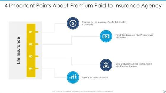 Insurance_Agency_Ppt_PowerPoint_Presentation_Complete_Deck_With_Slides_Slide_3.jpg