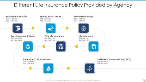 Insurance_Agency_Ppt_PowerPoint_Presentation_Complete_Deck_With_Slides_Slide_7.jpg