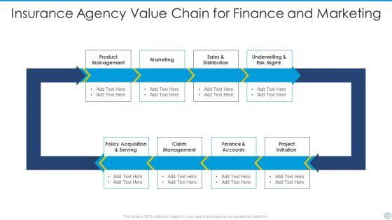 Insurance_Agency_Ppt_PowerPoint_Presentation_Complete_Deck_With_Slides_Slide_9.jpg