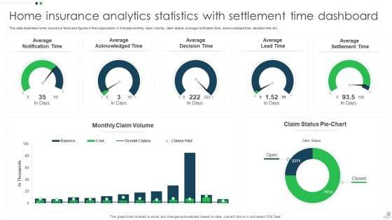 Insurance_Analytics_Dashboard_Ppt_PowerPoint_Presentation_Complete_With_Slides_Slide_3.jpg