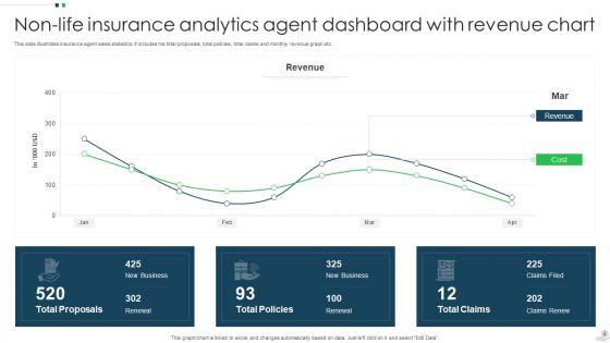 Insurance_Analytics_Dashboard_Ppt_PowerPoint_Presentation_Complete_With_Slides_Slide_4.jpg