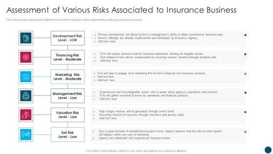 Insurance_And_Financial_Product_Assessment_Of_Various_Risks_Associated_To_Insurance_Business_Download_PDF_Slide_1.jpg