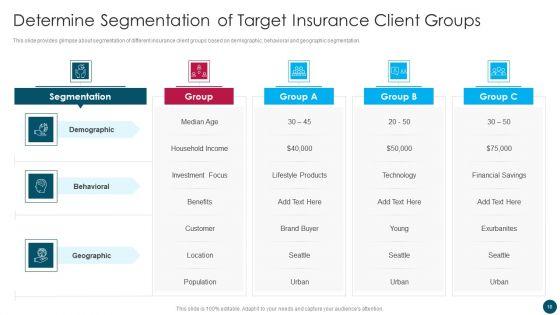 Insurance_And_Financial_Product_Company_Business_Plan_Ppt_PowerPoint_Presentation_Complete_Deck_With_Slides_Slide_18.jpg