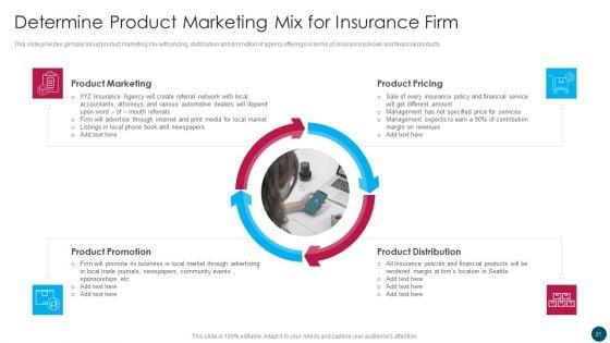 Insurance_And_Financial_Product_Company_Business_Plan_Ppt_PowerPoint_Presentation_Complete_Deck_With_Slides_Slide_21.jpg