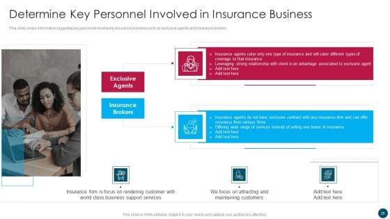 Insurance_And_Financial_Product_Company_Business_Plan_Ppt_PowerPoint_Presentation_Complete_Deck_With_Slides_Slide_29.jpg
