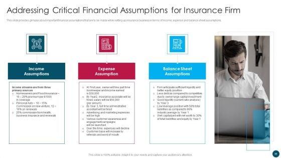 Insurance_And_Financial_Product_Company_Business_Plan_Ppt_PowerPoint_Presentation_Complete_Deck_With_Slides_Slide_36.jpg
