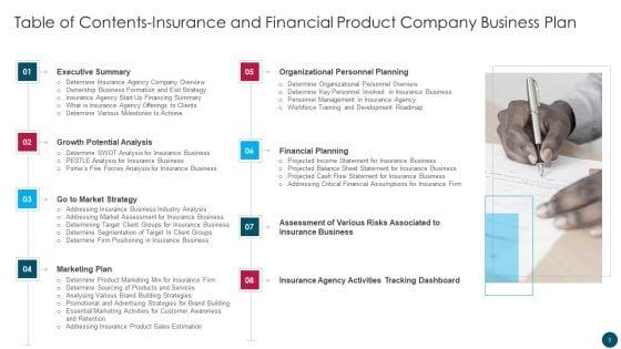 Insurance_And_Financial_Product_Company_Business_Plan_Ppt_PowerPoint_Presentation_Complete_Deck_With_Slides_Slide_3.jpg