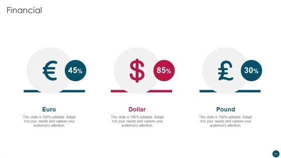 Insurance_And_Financial_Product_Company_Business_Plan_Ppt_PowerPoint_Presentation_Complete_Deck_With_Slides_Slide_53.jpg