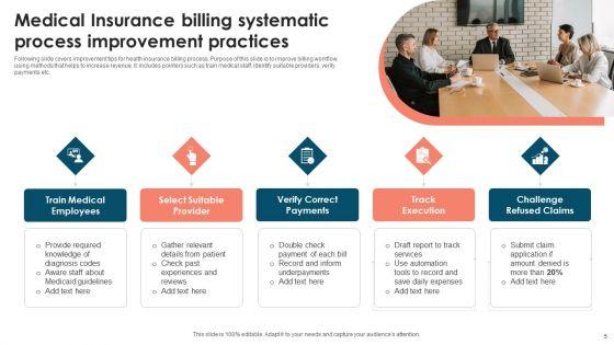 Insurance_Billing_Systematic_Process_Ppt_PowerPoint_Presentation_Complete_Deck_With_Slides_Slide_5.jpg