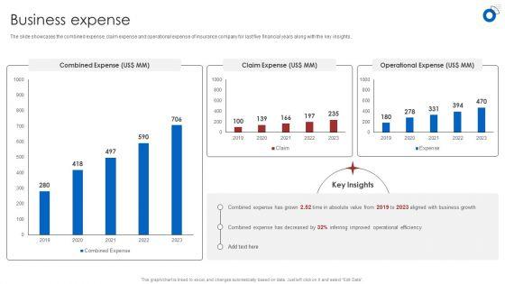 Insurance_Business_Financial_Analysis_Business_Expense_Ppt_Show_Rules_PDF_Slide_1.jpg