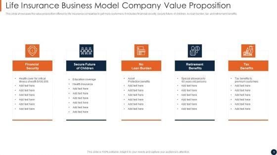 Insurance_Business_Model_Ppt_PowerPoint_Presentation_Complete_Deck_With_Slides_Slide_5.jpg