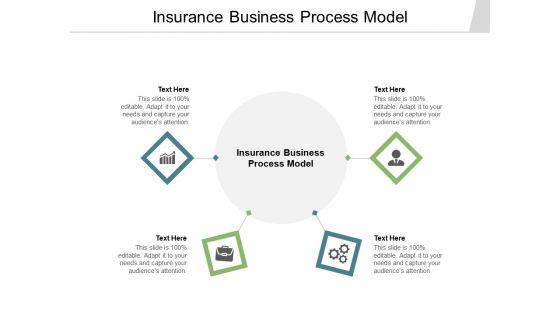 Insurance_Business_Process_Model_Ppt_PowerPoint_Presentation_Styles_Topics_Cpb_Pdf_Slide_1.jpg
