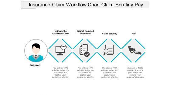 Insurance_Claim_Workflow_Chart_Claim_Scrutiny_Pay_Ppt_PowerPoint_Presentation_Styles_Portfolio_Slide_1.jpg