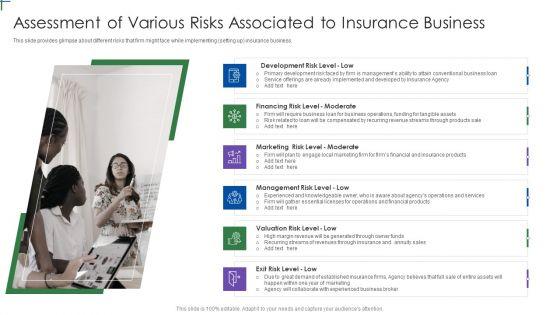Insurance_Company_Business_Plan_Assessment_Of_Various_Risks_Associated_Formats_PDF_Slide_1.jpg