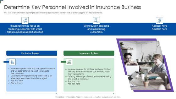 Insurance_Company_Business_Plan_Determine_Key_Personnel_Involved_In_Insurance_Business_Brochure_PDF_Slide_1.jpg